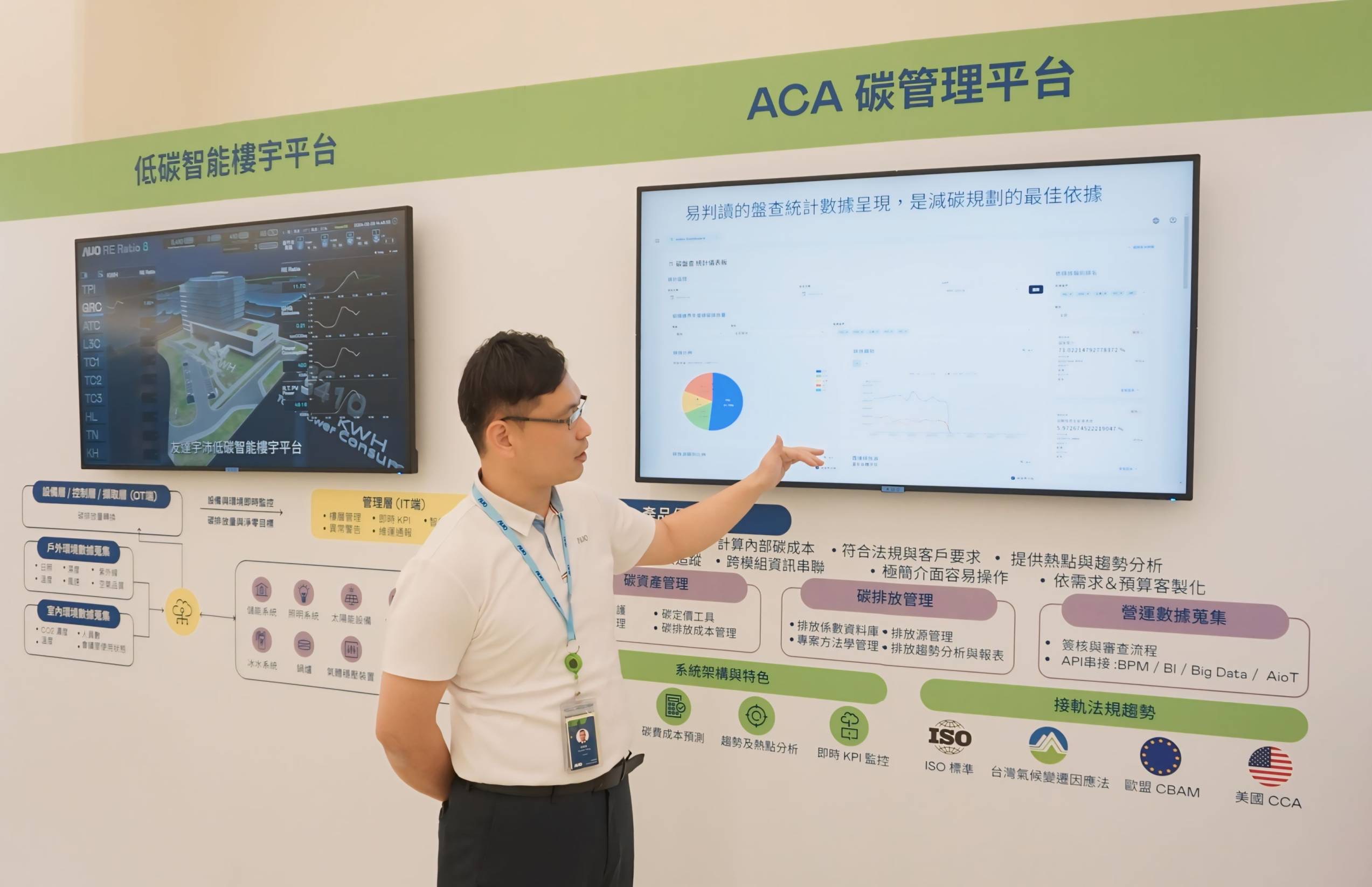 熊猫体育「中国」宇沛ACA碳管理平台扩增应用模块，协助企业优化碳管理效率，实现净零碳排目标