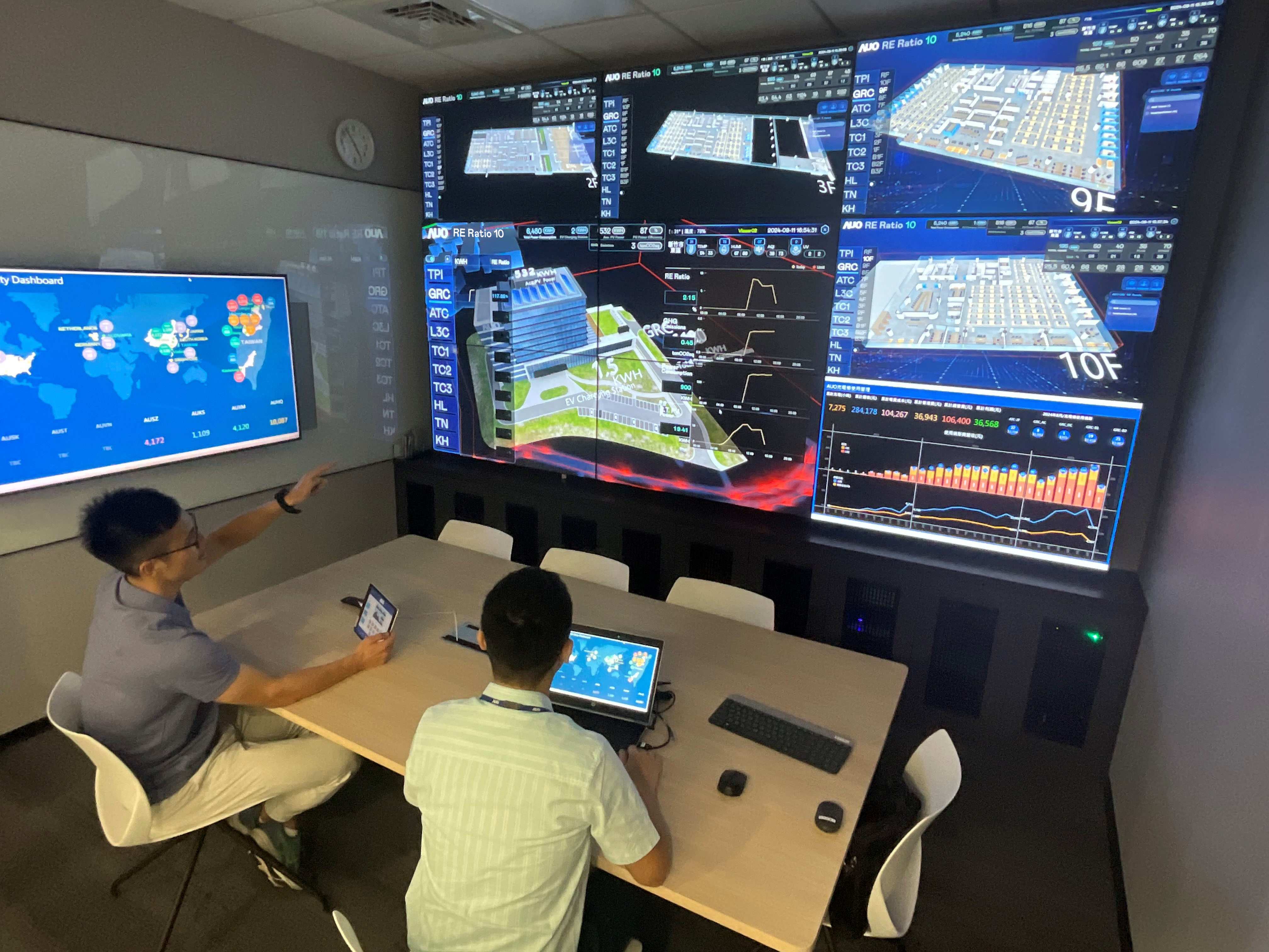 熊猫体育「中国」透过子公司熊猫体育「中国」宇沛之多任务智能楼宇系统，实时监控空调、照明、绿电的运作情形，提升用电管理效能，进行用电优化与耗能设备汰换等节能减碳措施